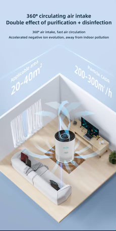 Purificateur d'air - PUR≡