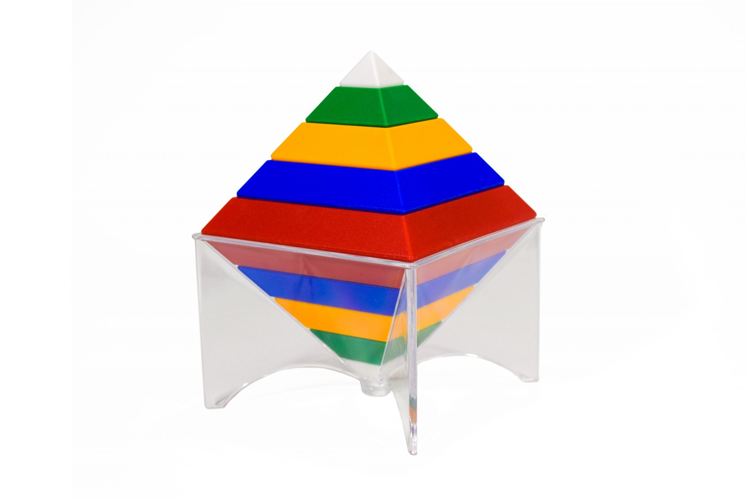 Ideal Blox